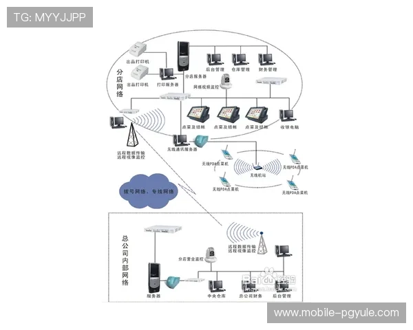 如何在AG国际真人版平台顺利注册会员提供详细操作步骤和注意事项