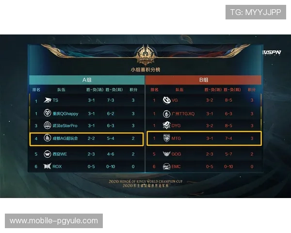 ag捕鱼网站怎么玩才能提高胜率实用技巧与策略分享 ag捕鱼网站怎么玩才能提高胜率实用技巧与策略分享