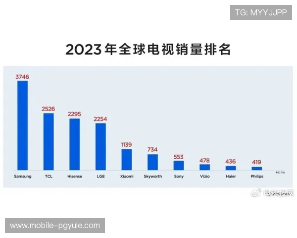 全面解析AG视讯真人游戏的优势与特色助你在激烈竞争中脱颖而出